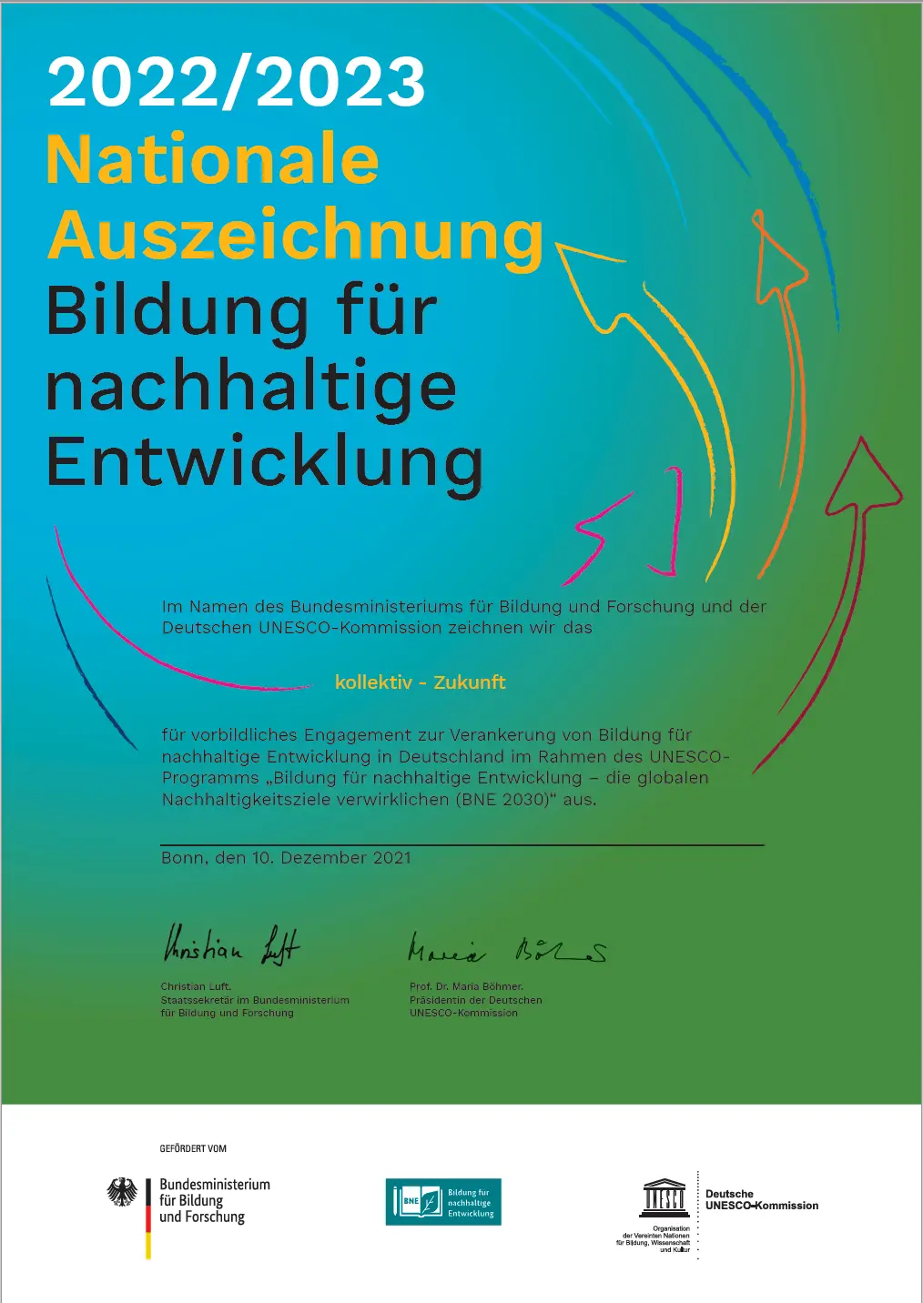 kollektiv ZUKUNFT ist Vorbild für nachhaltige Entwicklung
